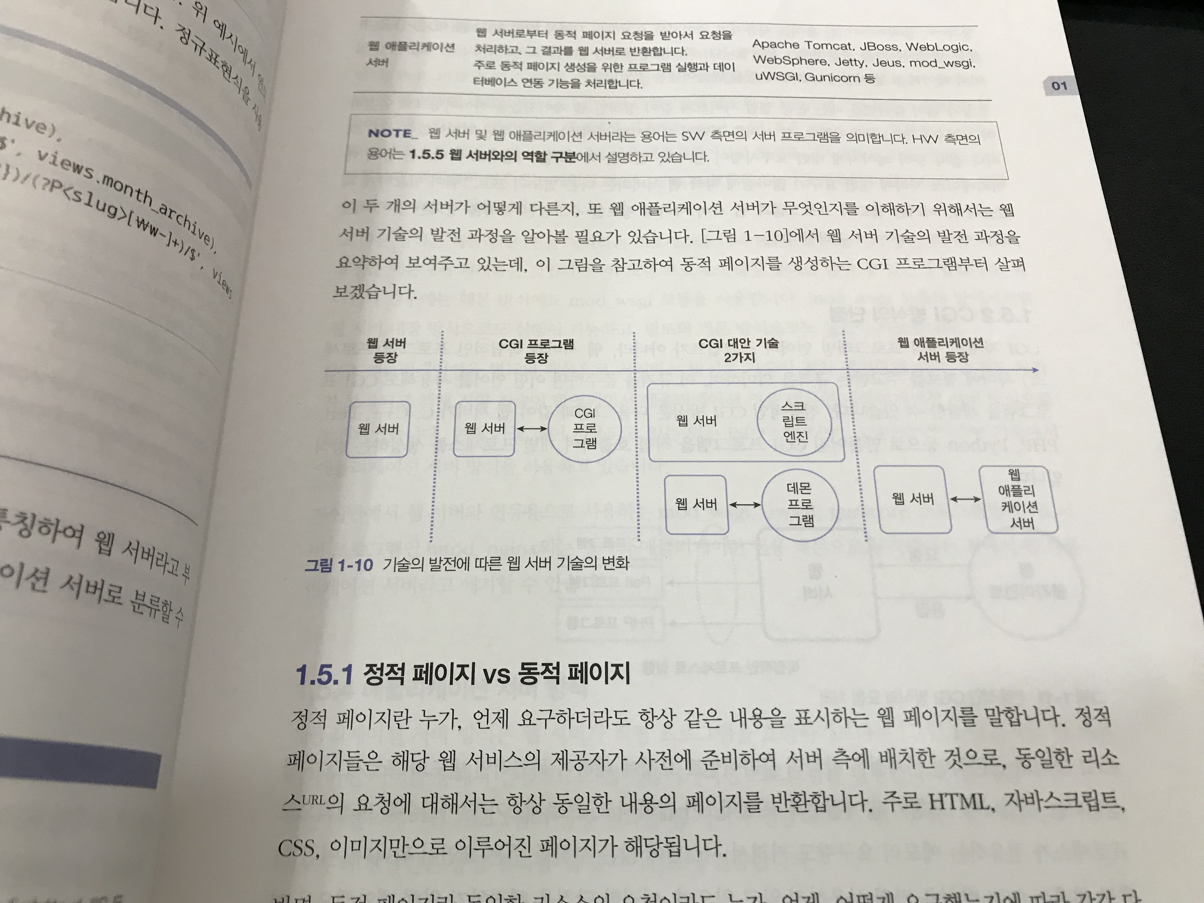 적절하고 친절한 도표
