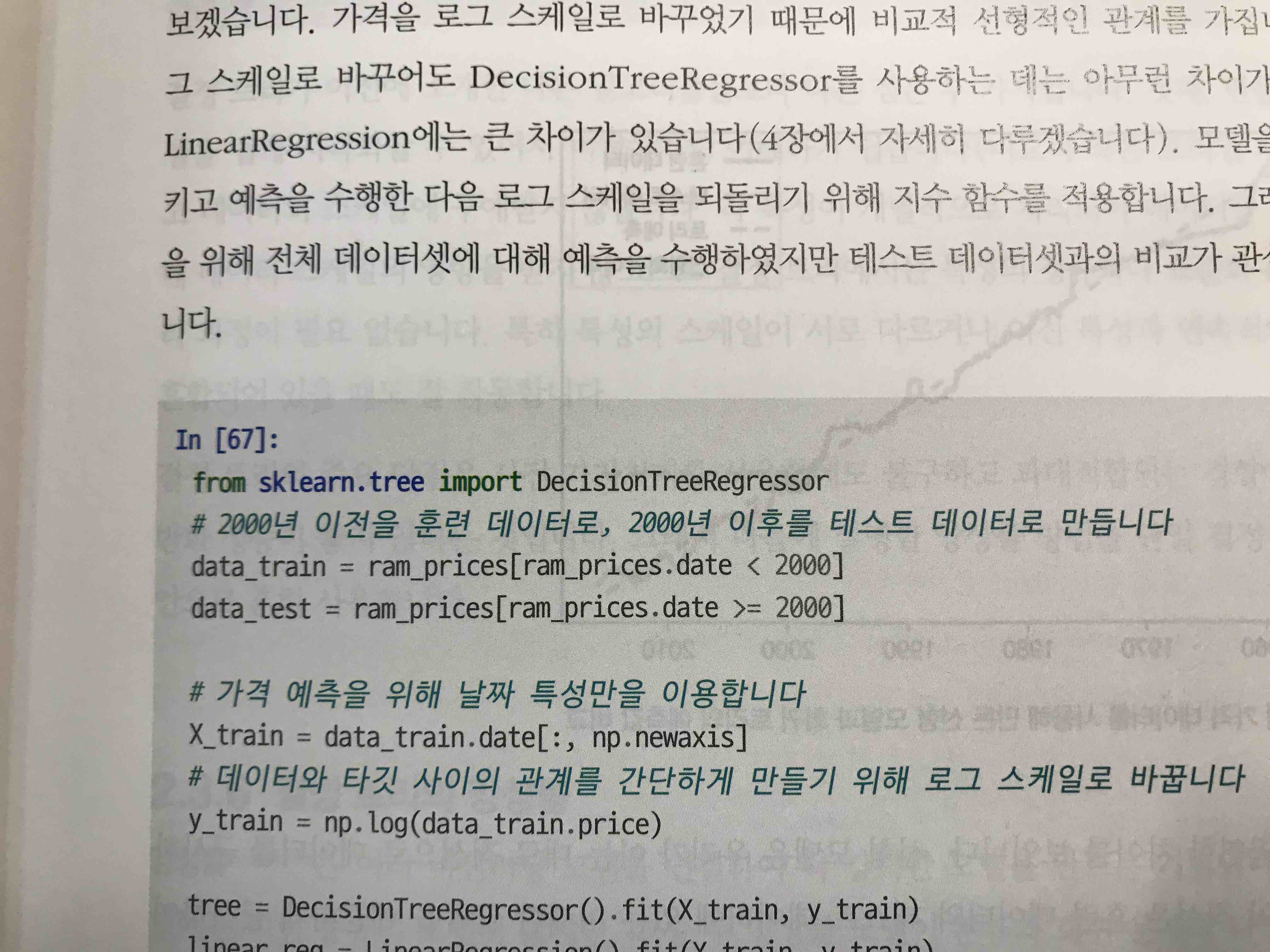 코드의 가독성