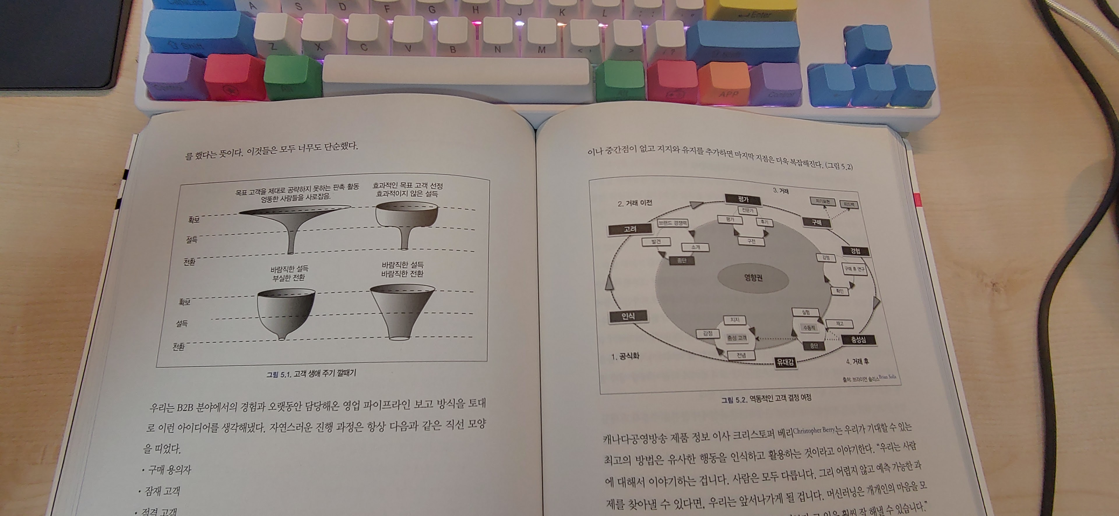 내부!