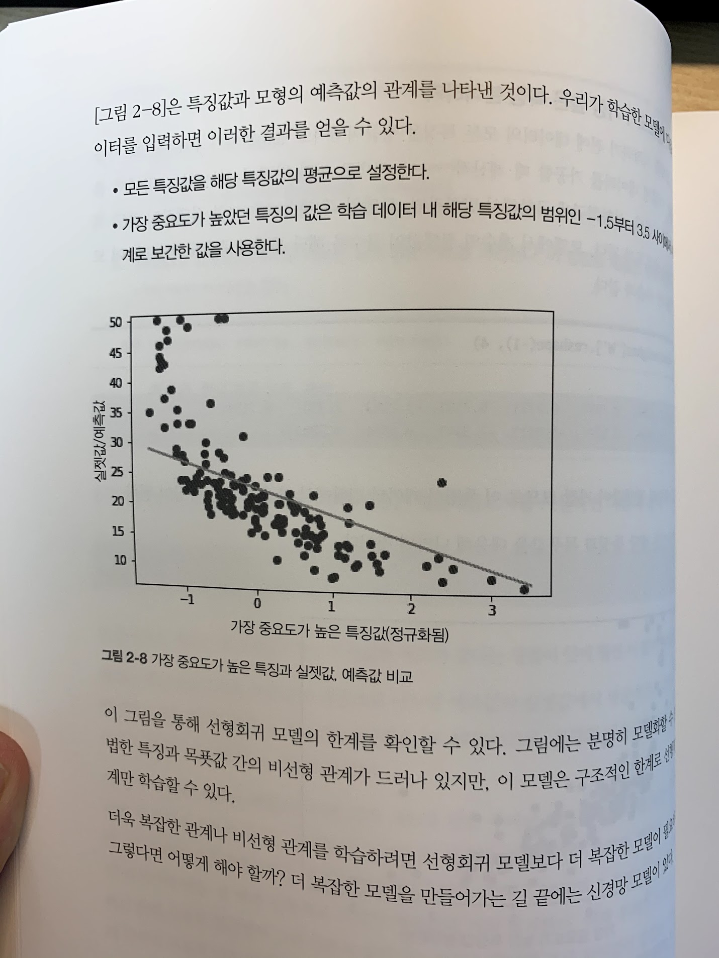 다이어그램!