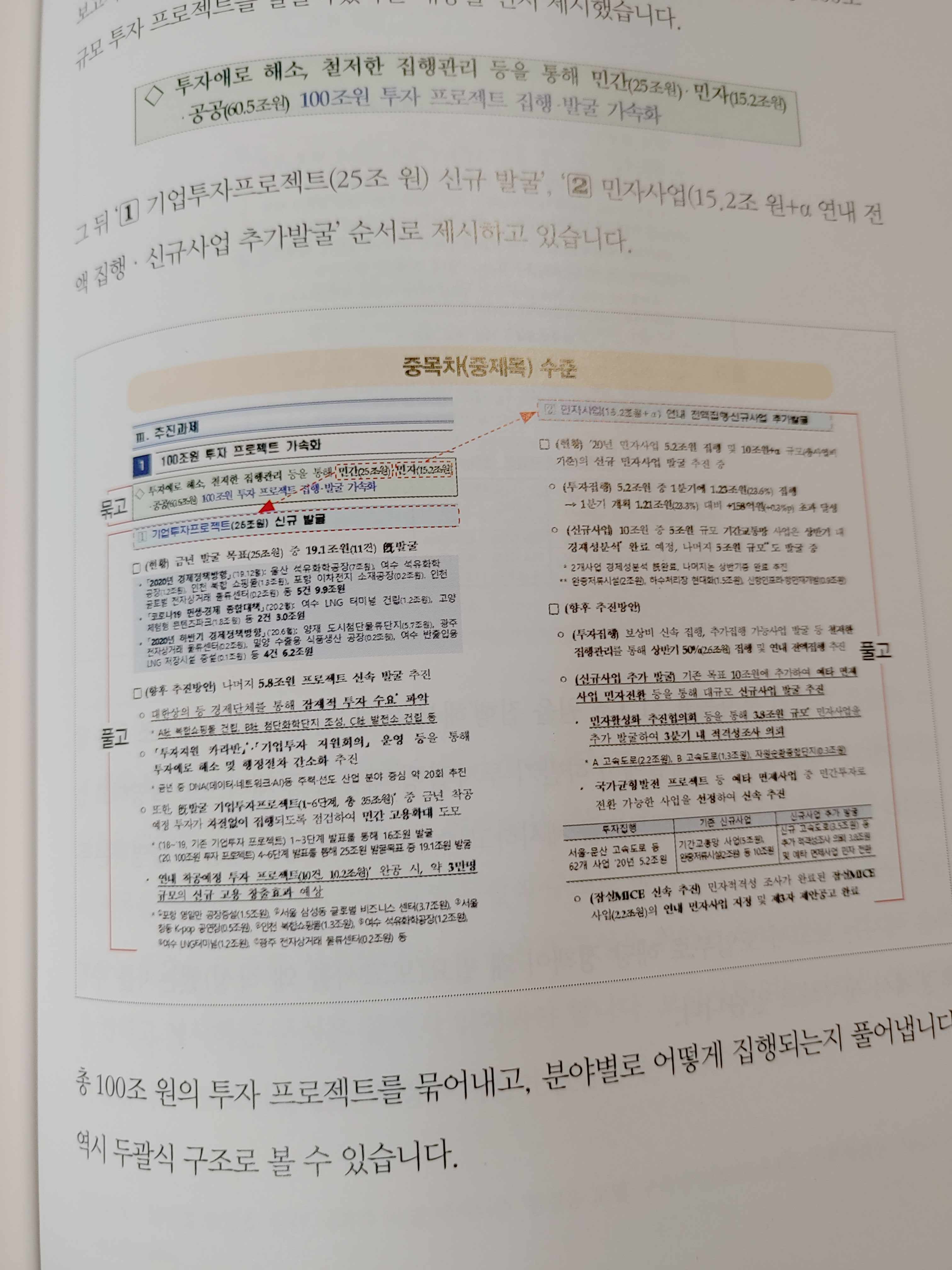오홋!
