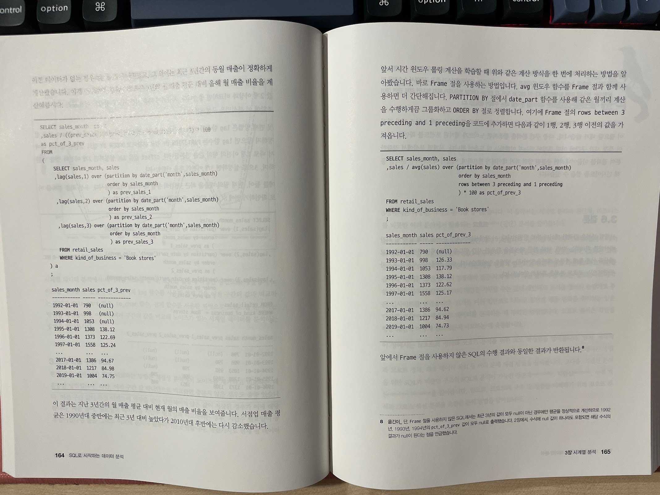 시각적 표현