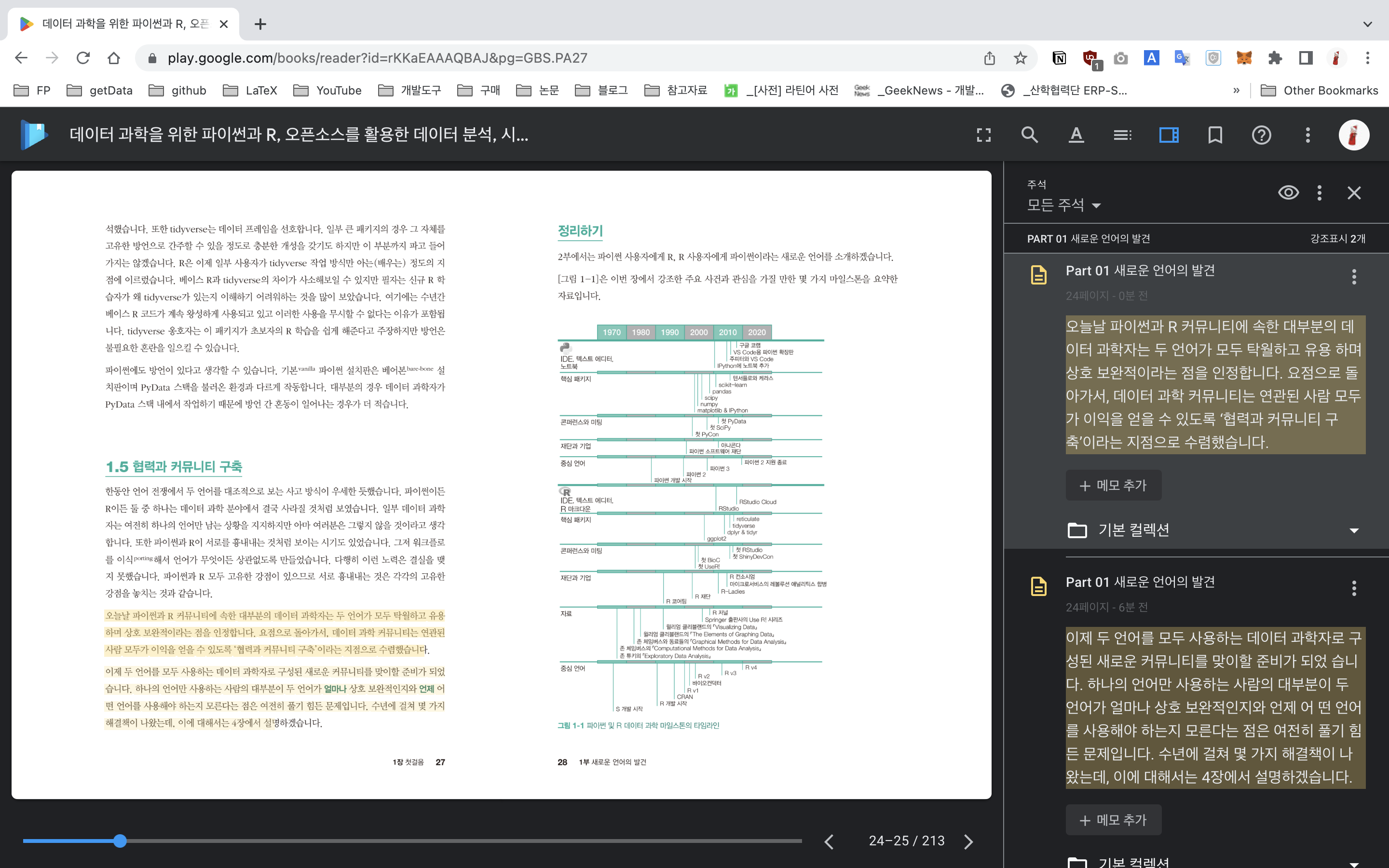 전자책예찬
